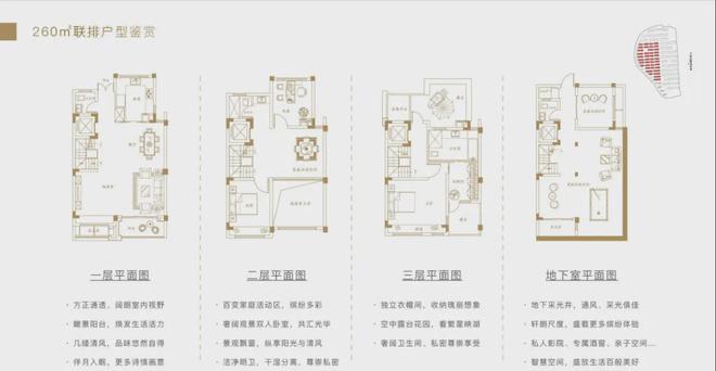 @鲁能泰山九号楼盘详情-苏州房天下尊龙凯时鲁能泰山九号2024网站(图16)